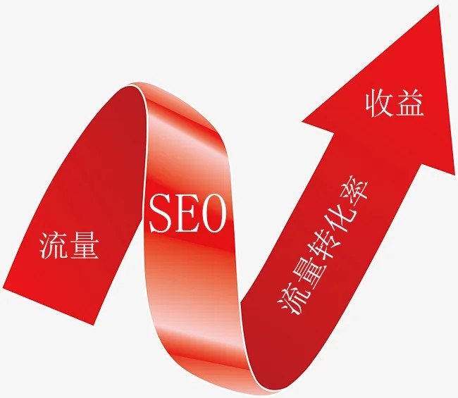 SEO优化流量下降的原因是什么？