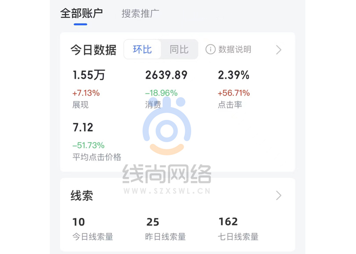 案例